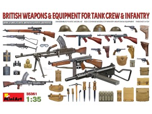 MiniArt, Britiske våben og udrustning til tank mandskab og infanteri, 1:35