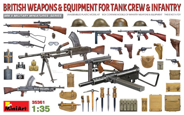 MiniArt, Britiske våben og udrustning til tank mandskab og infanteri, 1:35