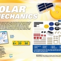 Exploration Series: Solar Mechanics (engelsk)